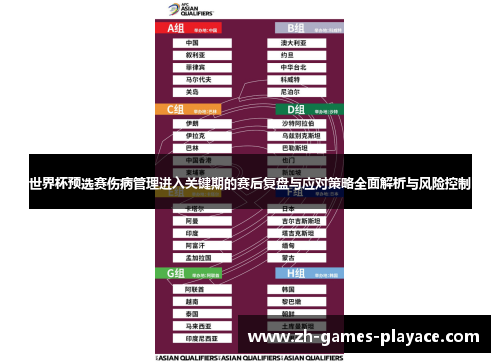 世界杯预选赛伤病管理进入关键期的赛后复盘与应对策略全面解析与风险控制 世界杯预选赛伤病管理进入关键期的赛后复盘与应对策略全面解析与风险控制