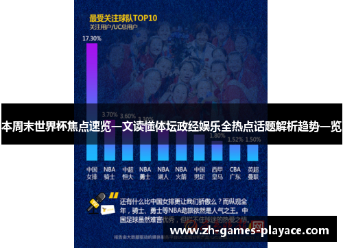 本周末世界杯焦点速览一文读懂体坛政经娱乐全热点话题解析趋势一览 本周末世界杯焦点速览一文读懂体坛政经娱乐全热点话题解析趋势一览